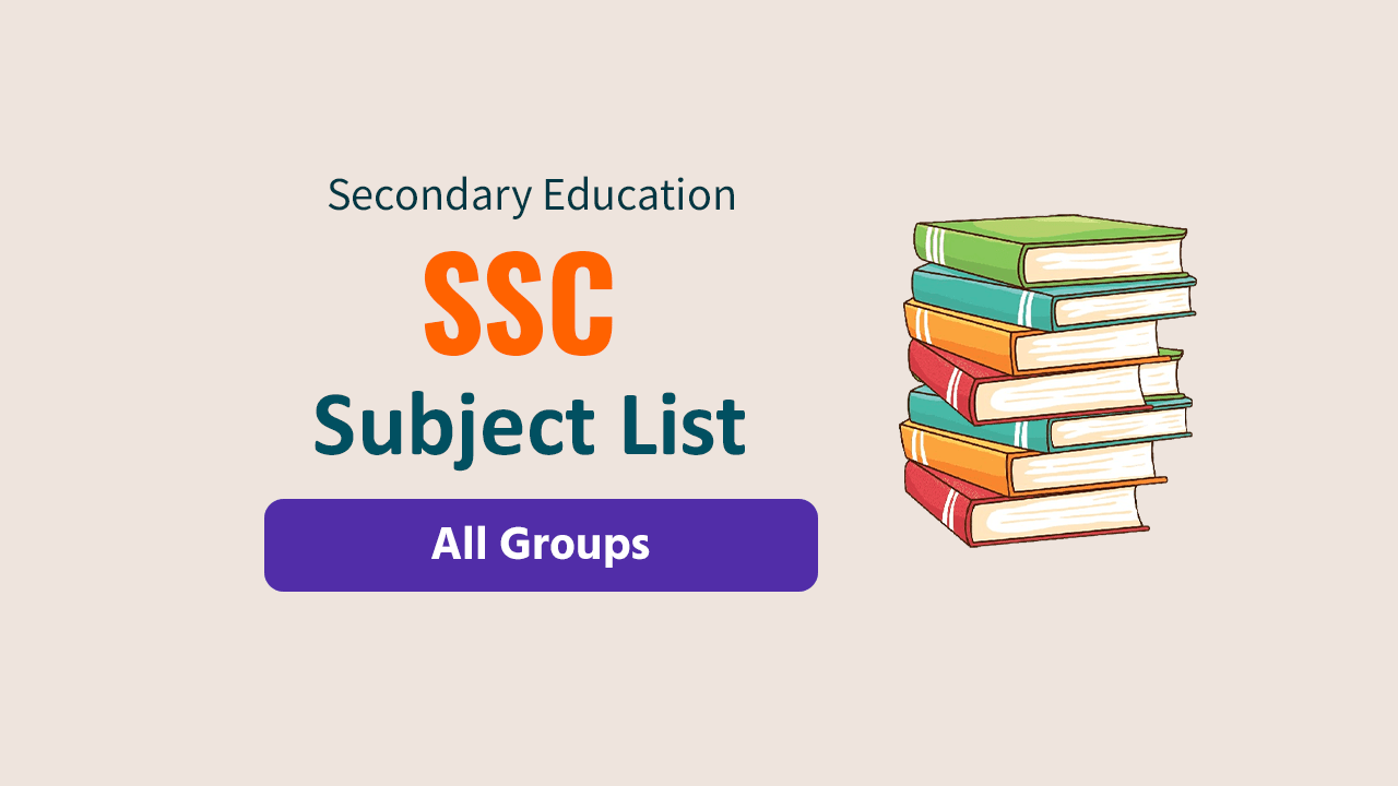 SSC Subject List