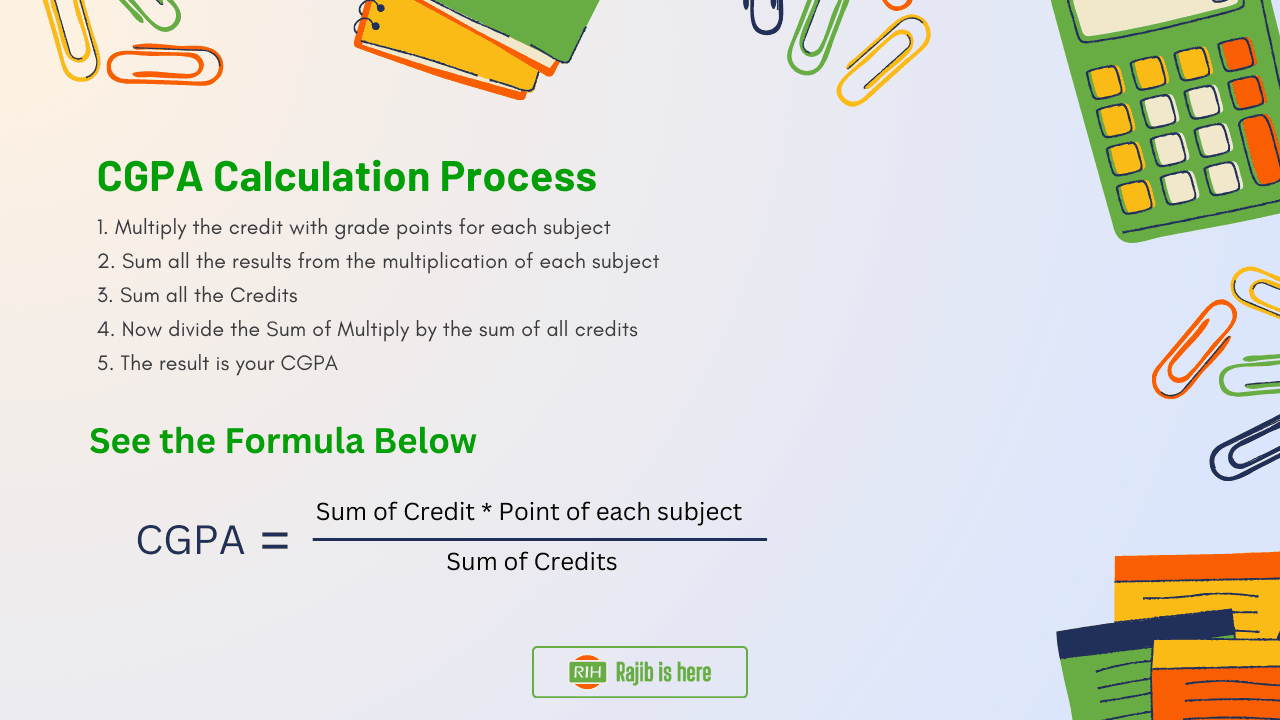 CGPA Calculation Formula