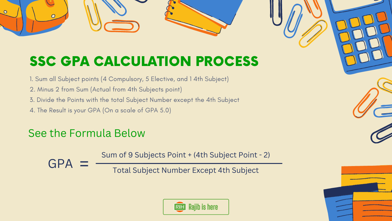 SSC GPA Calculation Formula